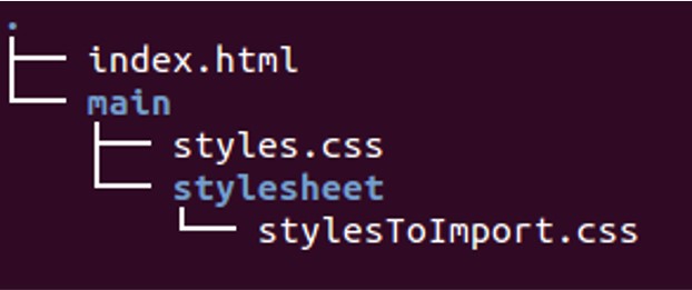 Γλώσσα style CSS